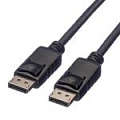 Кабели Display Port