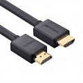 Кабели HDMI